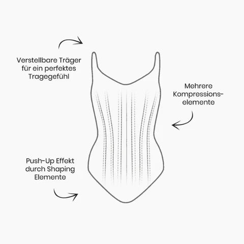 FormgNord Taschenender Bodysuit